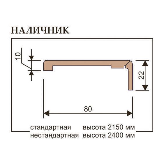 Схема наличника Uberture серия Light Soft touch, UniLine Soft touch