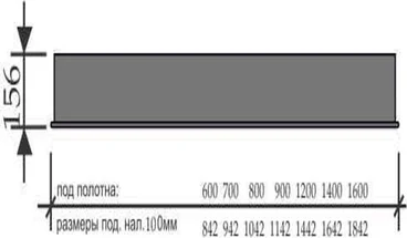 Сандрик Uberture серия Катунь