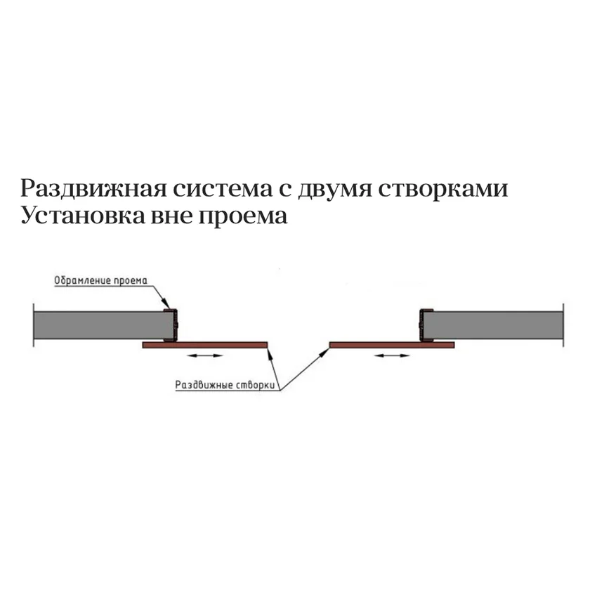 Раздвижная межкомнатная перегородка массив дуба с двумя створками цвет белёный дуб