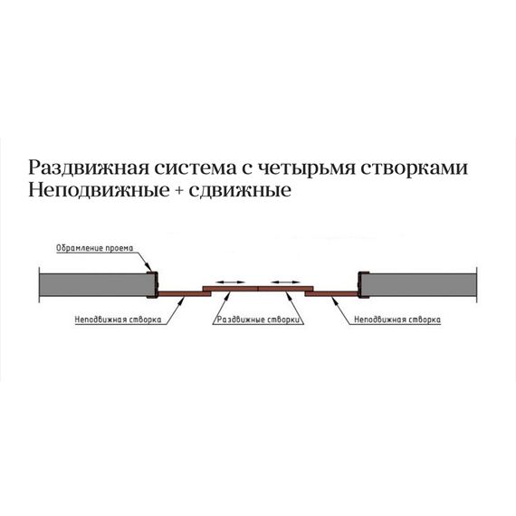 Раздвижная межкомнатная перегородка массив дуба с четырьмя створками цвет орех