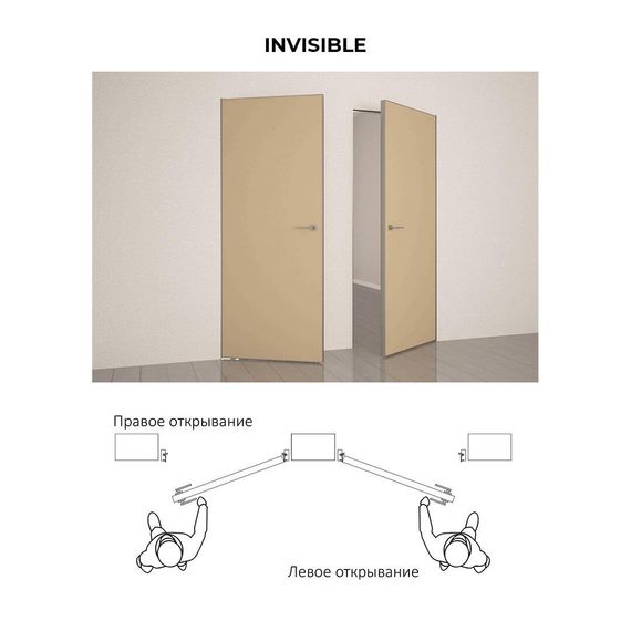 Комплект скрытой алюминиевой двери под окраску Invisible с коробкой, петлями и замком