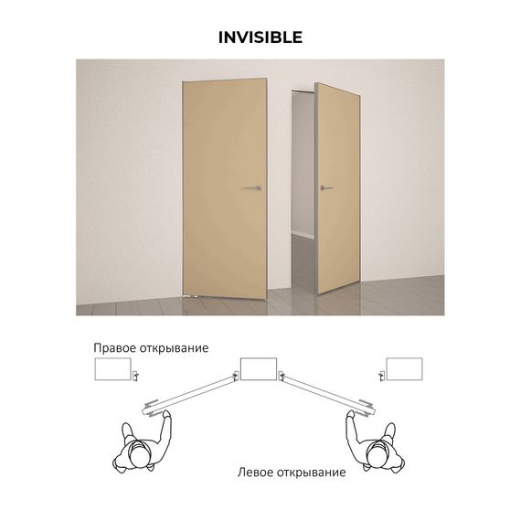 Скрытая дверь под окраску ДВЕРЦОВ INVISIBLE чёрная AL кромка открывание на себя
