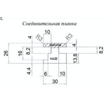 Соединительная планка MDF шпон бука Viporte