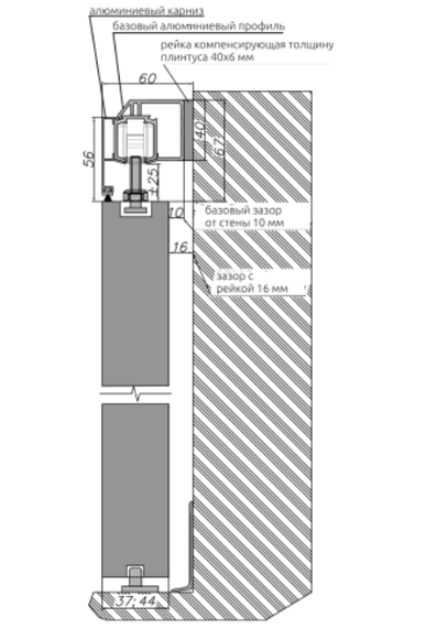 Комплект раздвижной Тип 2 Profil Doors одностворчатый