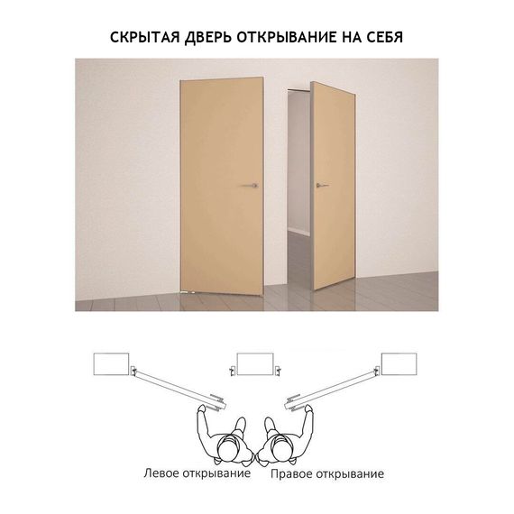 Скрытая дверь под окраску ДВЕРЦОВ чёрная алюминиевая кромка открывание на себя