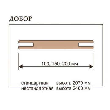 Добор дверной телескопический Uberture серия Tamburat