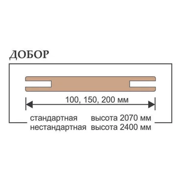 Добор дверной телескопический Uberture серия Perfecto