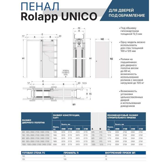 Техническая характеристика пенала Unico