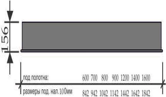 Сандрик Uberture серия Катунь