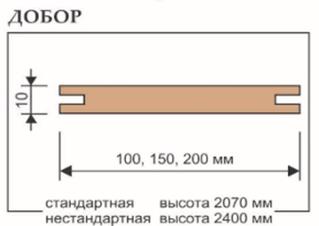 Добор дверной шпонированный телескопический Regidoors