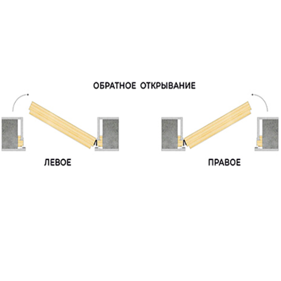 Варианты открывания скрытой двери Invisible Revers
