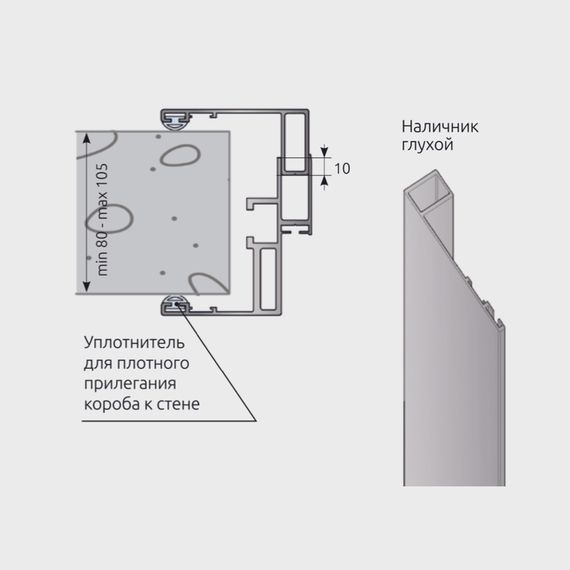 Моноблок алюминиевый схема