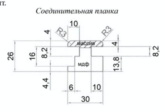 Соединительная планка MDF шпон дуба Alvero