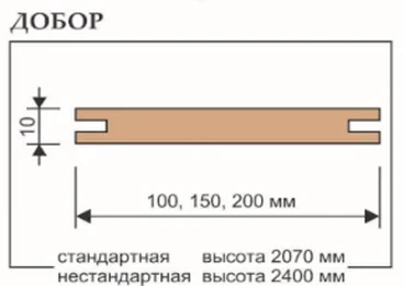 Добор дверной шпонированный телескопический Regidoors