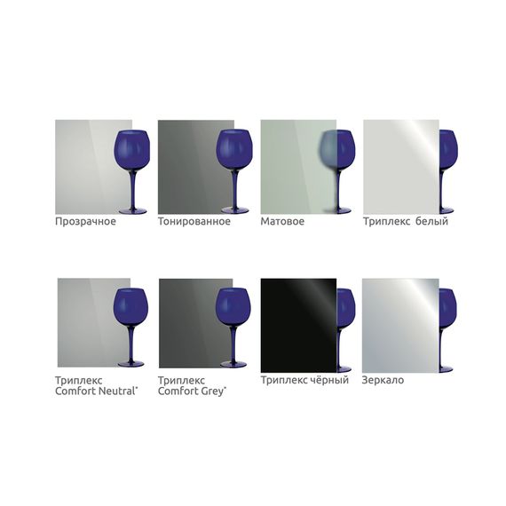 Варианты остекления серии AGP