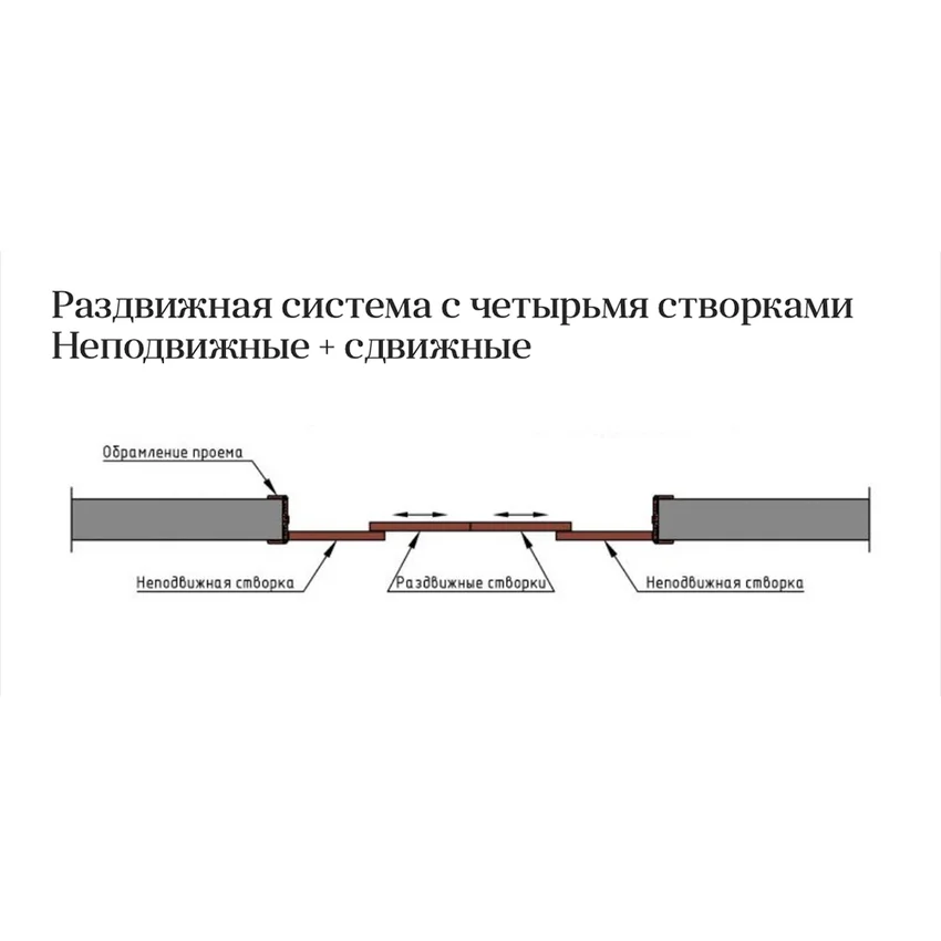 Раздвижная межкомнатная перегородка массив дуба с четырьмя створками цвет орех чёрный