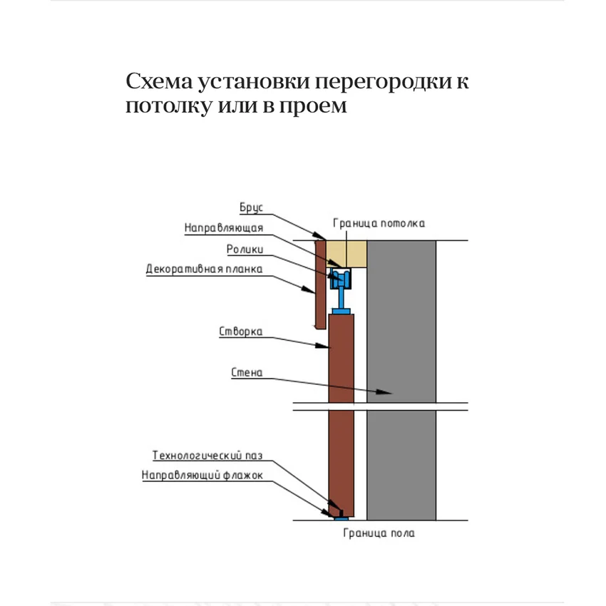 Раздвижная межкомнатная перегородка массив дуба с четырьмя створками цвет орех