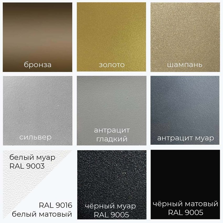 Варианты порошкового покрытия алюминиевого профиля и ручки HOPPE