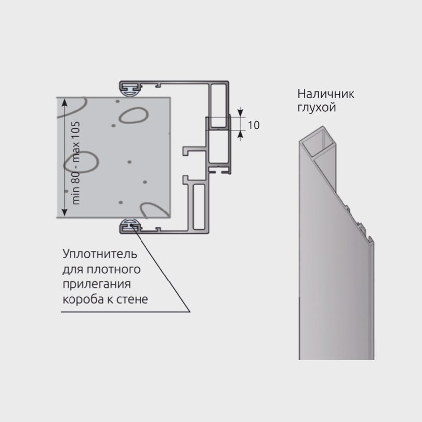 Моноблок алюминиевый схема