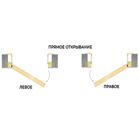 Варианты открывания скрытой двери Invisible